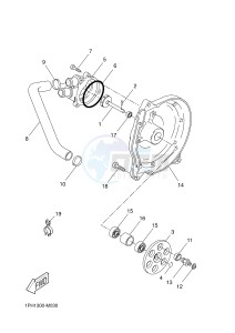 NS50 AEROX R (1PH7 1PH7 1PH7 1PH7) drawing WATER PUMP