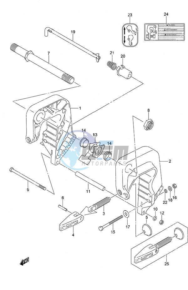 Clamp Bracket Remote Control