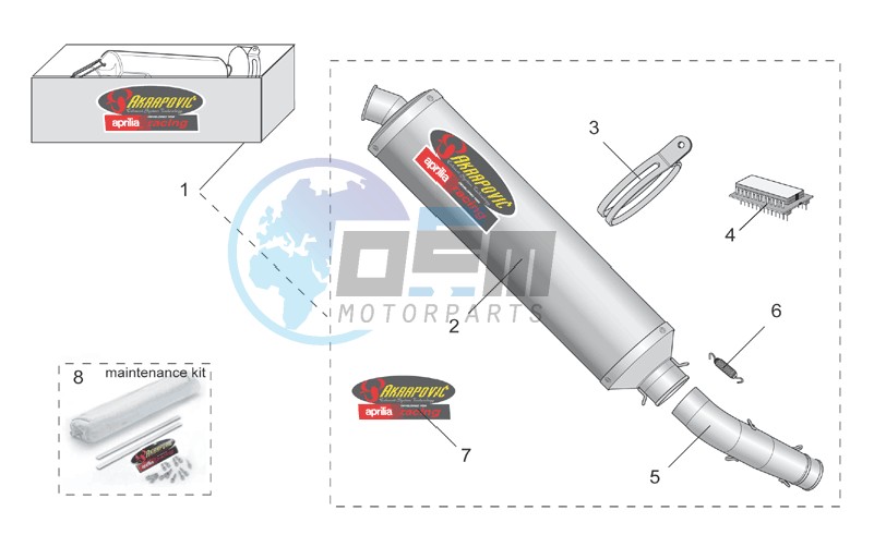 Acc. - Performance parts I