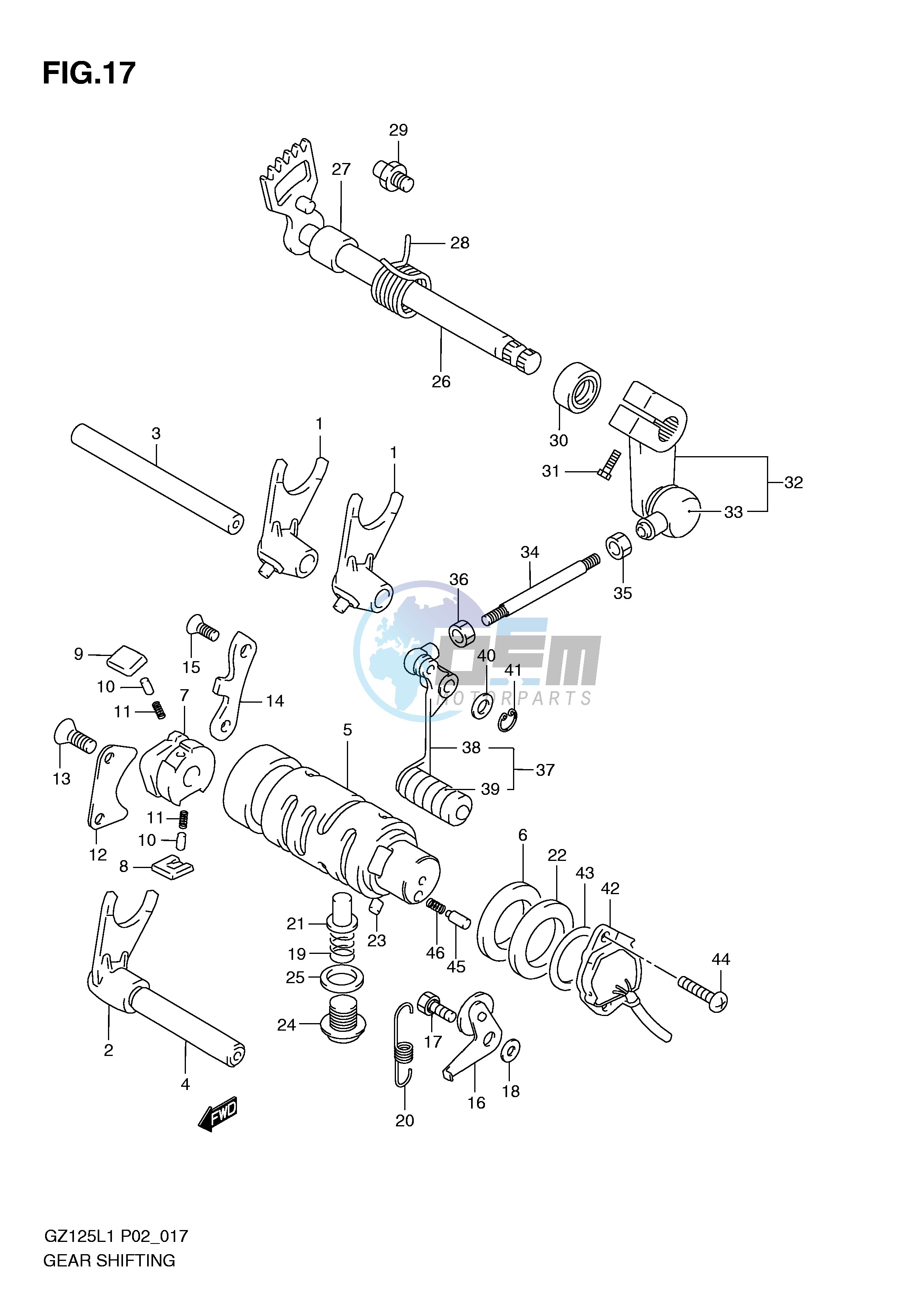 GEAR SHIFTING