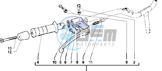 Handlebars component parts