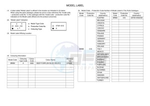 YZ65 (BR8M) drawing Infopage-5