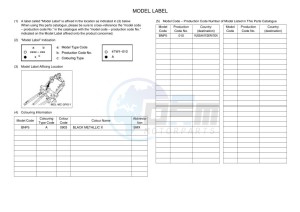 FJR1300-AE (BNP5) drawing Infopage-5