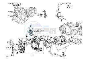 BOULEVARD 125-150 cc drawing STARTING MOTOR-GENERATOR