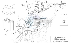 Leonardo 250-300 (eng. Minarelli) drawing Electrical system II