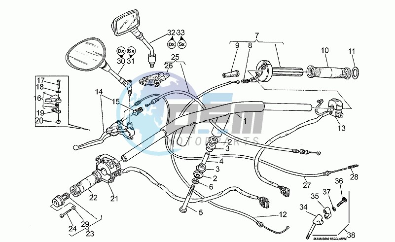 Handlebar - controls