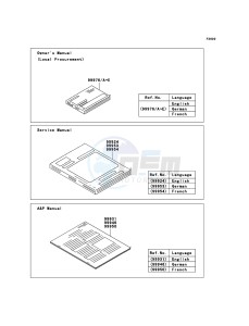 KVF360 4x4 KVF360A8F EU GB drawing Manual(EU,UK)