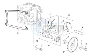 Scarabeo 50 4T E2 drawing Valve control