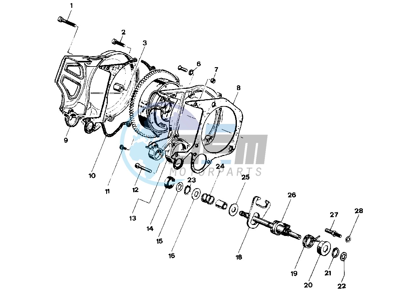 Gear change mechanism