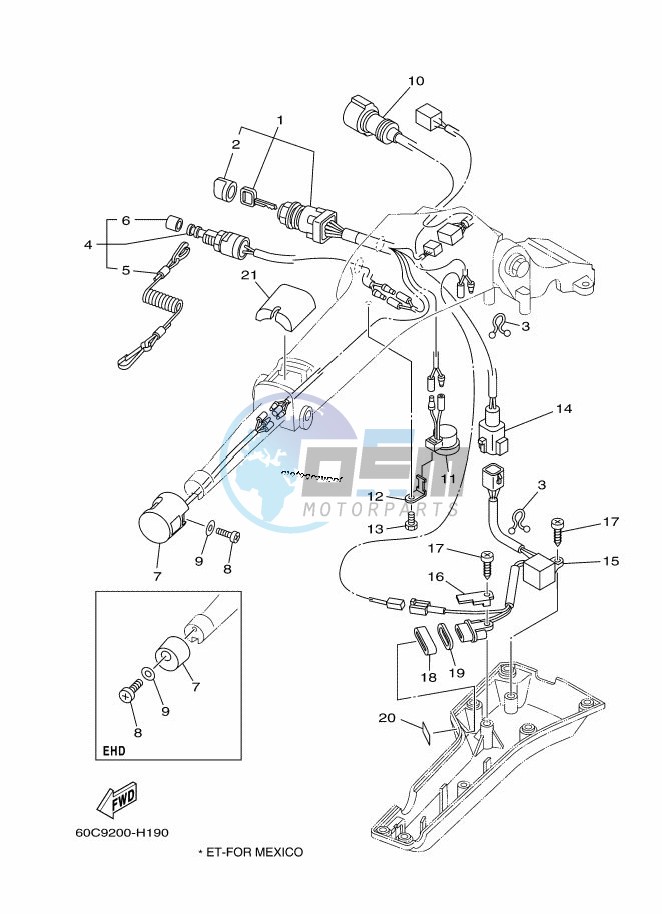 STEERING-2