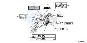 CBR125RSC drawing CAUTION LABEL (EXCEPT KO,2KO)