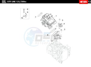 CITYLINE-IE-125-300-BLACK drawing INJECTION SYSTEM  125 cc