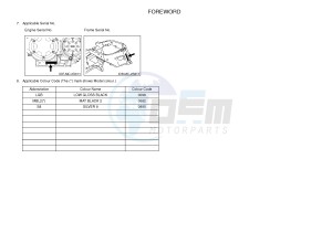 VMX17 VMAX17 1700 VMAX (2S3W) drawing .3-Foreword