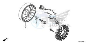 CBR600RAD CBR600RR ABS UK - (E) drawing GENERATOR