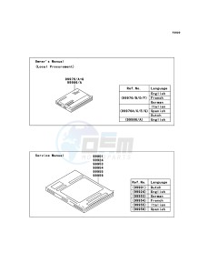 VN1700_CLASSIC_TOURER_ABS VN1700DCF GB XX (EU ME A(FRICA) drawing Manual