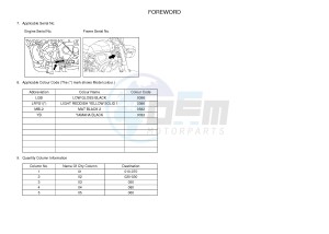 MTM690-U MTM-690-U XSR700 (B345 B345) drawing .3-Foreword