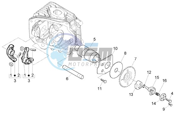 Rocker levers support