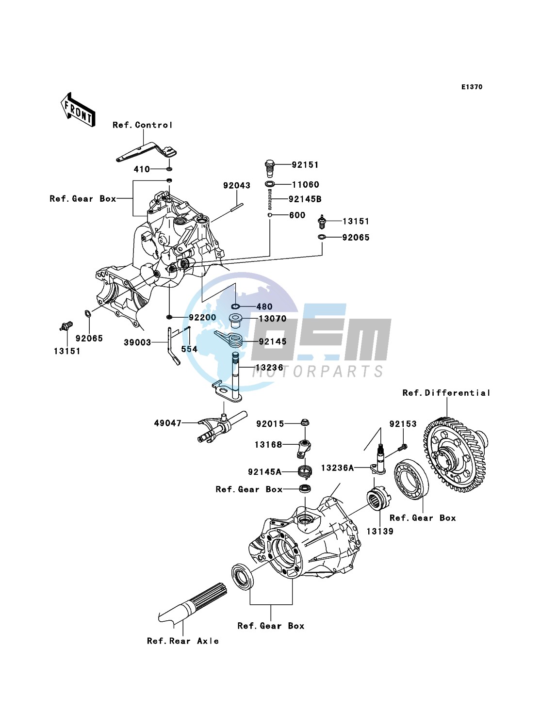 Gear Change Mechanism