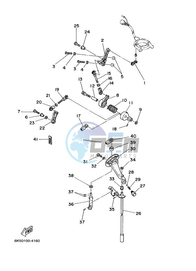 THROTTLE-CONTROL