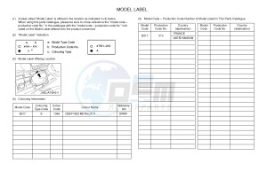 YFM700FWAD YFM70GPLG GRIZZLY 700 EPS (B317) drawing .5-Content