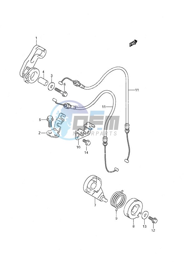 Throttle Control Remote Control