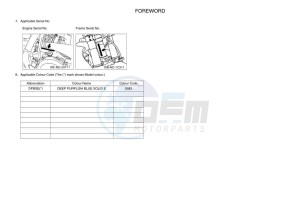 YZ250X (BF1V) drawing Infopage-4