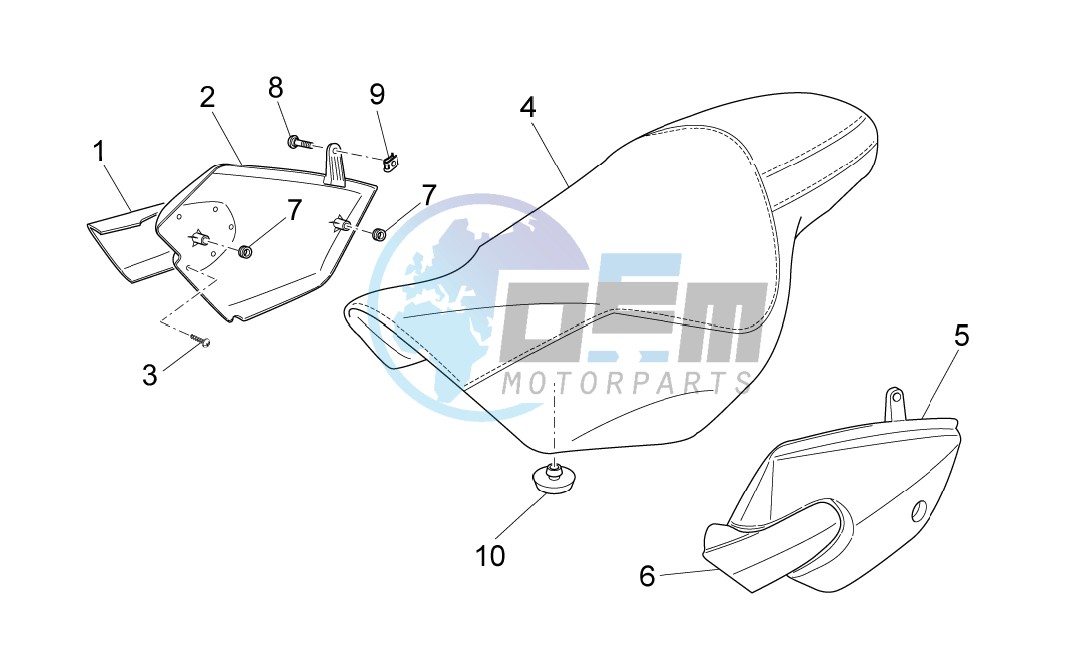 Saddle-Central body