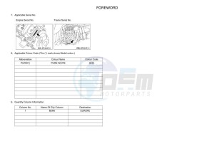 YXZ1000ETS YXZ10YESKL (B5H6) drawing Infopage-4