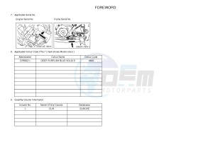 YFM700R YFM70RSBG RAPTOR 700R (2LS7) drawing .3-Foreword