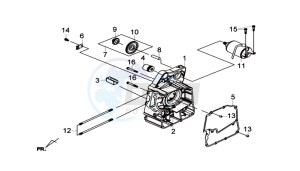 GTS 300I ABS L6 drawing CRANKCASE RIGHT / START MOTOR