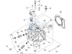 Beverly 250 ie e3 drawing Cilinder head unit - Valve