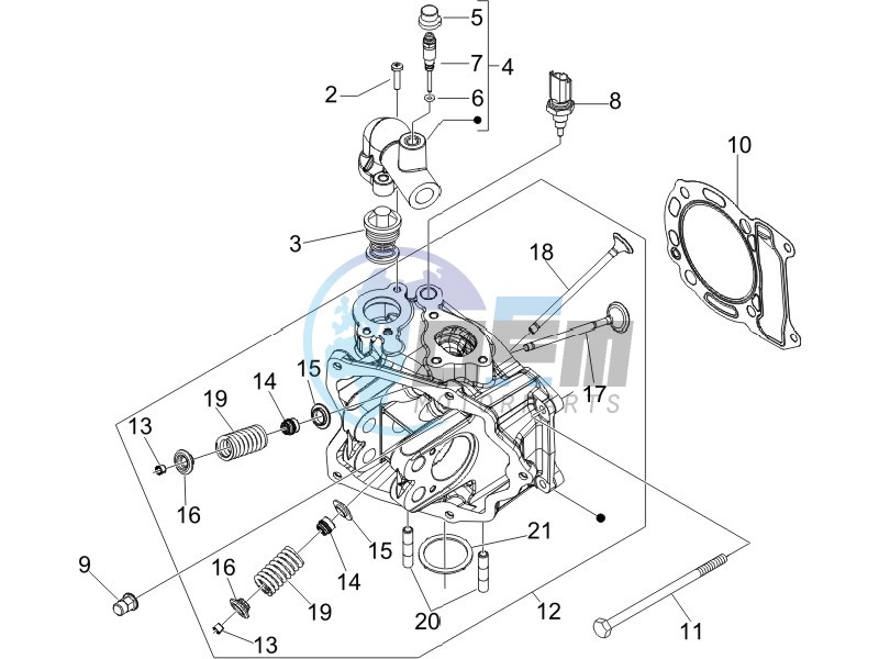 Cilinder head unit - Valve