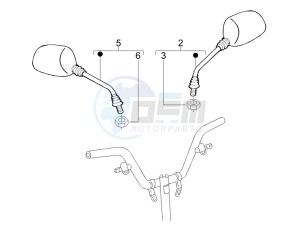 Stalker 50 Special Edition drawing Mirrors