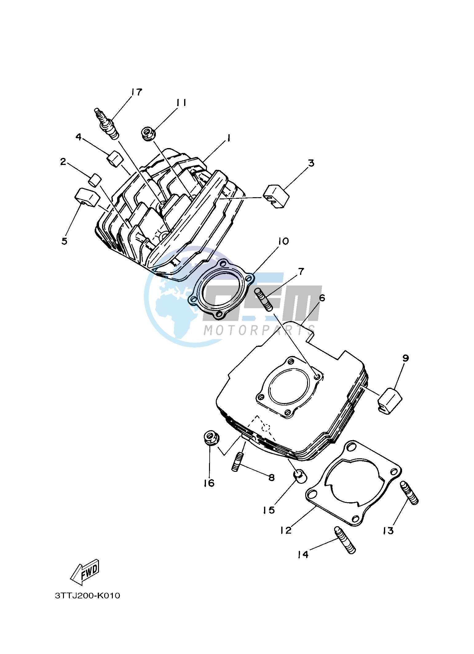 CYLINDER