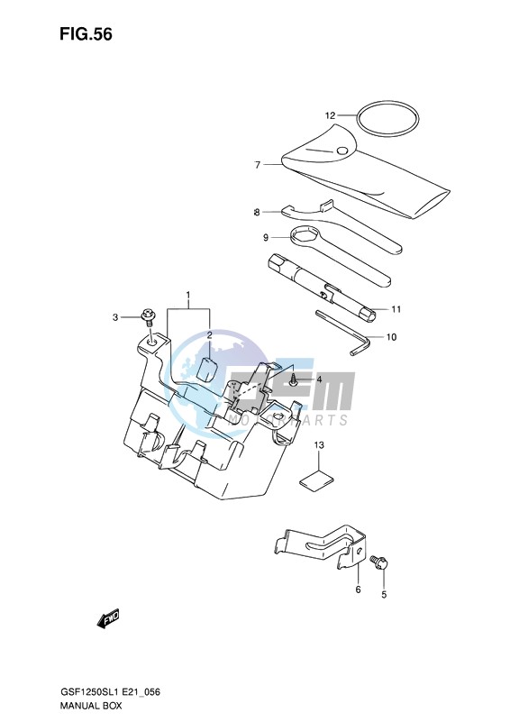 MANUAL BOX