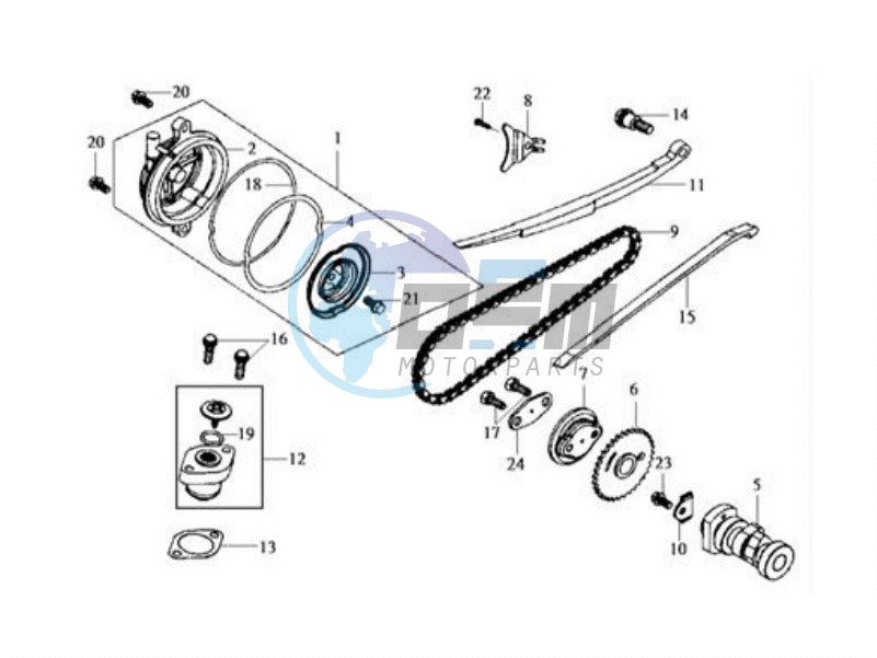 CYLINDER HEAD COVER / CAMSHAFT CHAIN