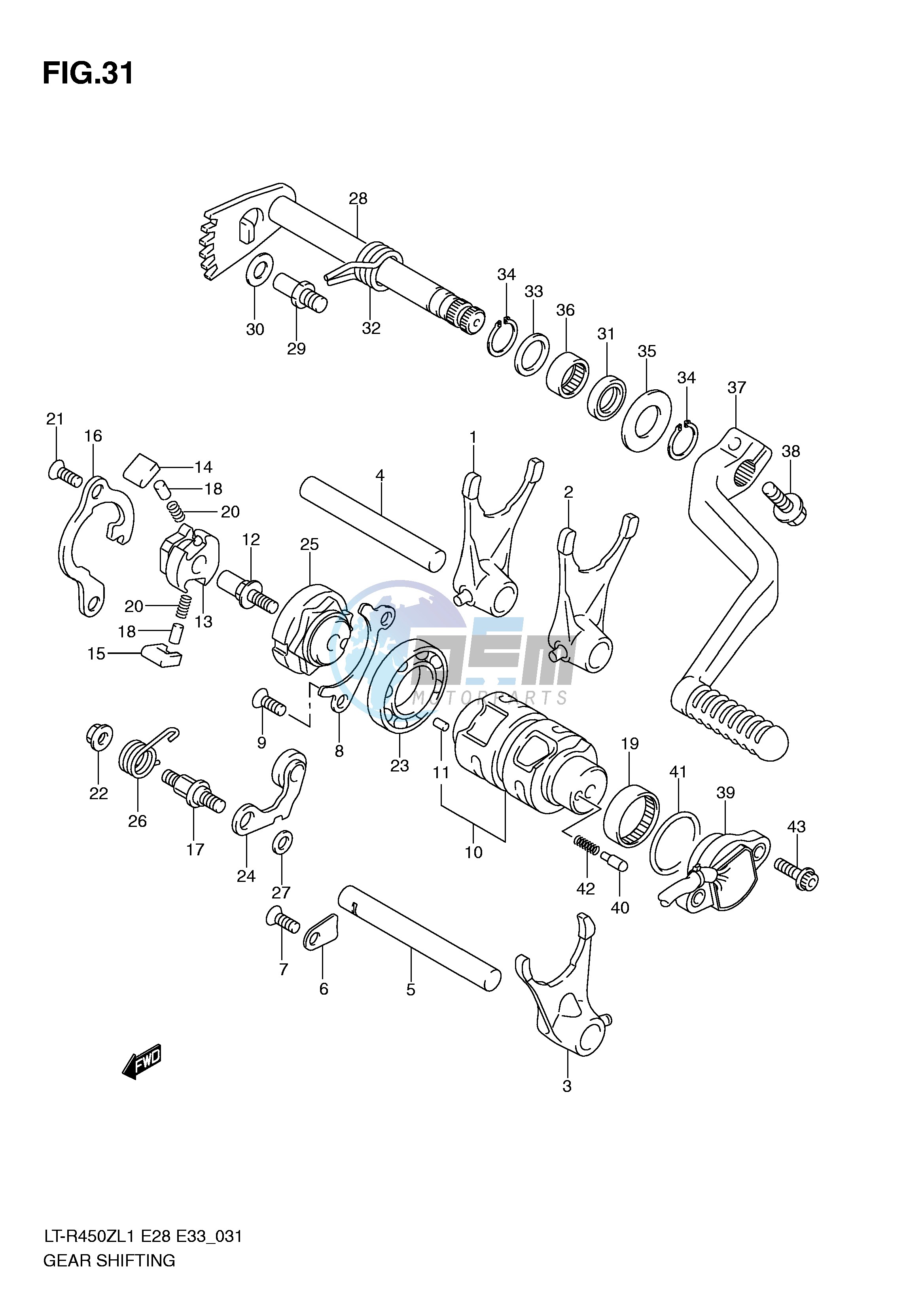 GEAR SHIFTING (LT-R450L1 E28)