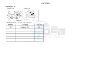 XVS950CR BOLT C-SPEC (B33N) drawing .3-Foreword