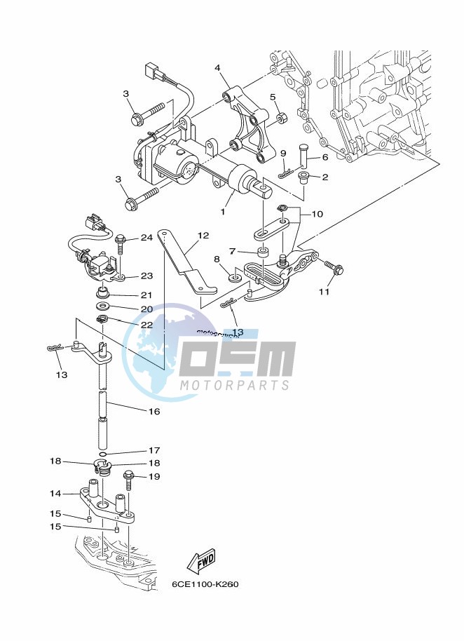 THROTTLE-CONTROL