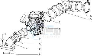 free 100 drawing Carburettor