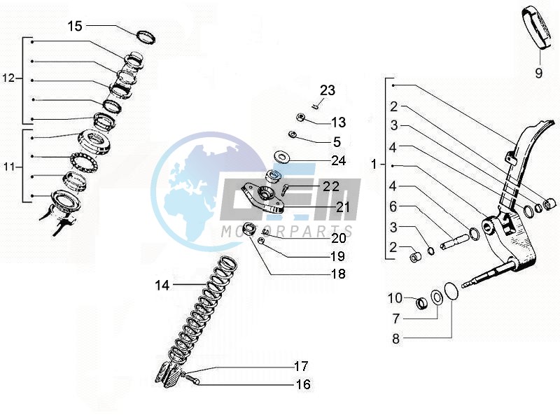 Fork's components (Mingxing)