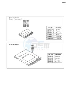 BRUTE FORCE 300 KVF300CJF EU drawing Manual(EU)