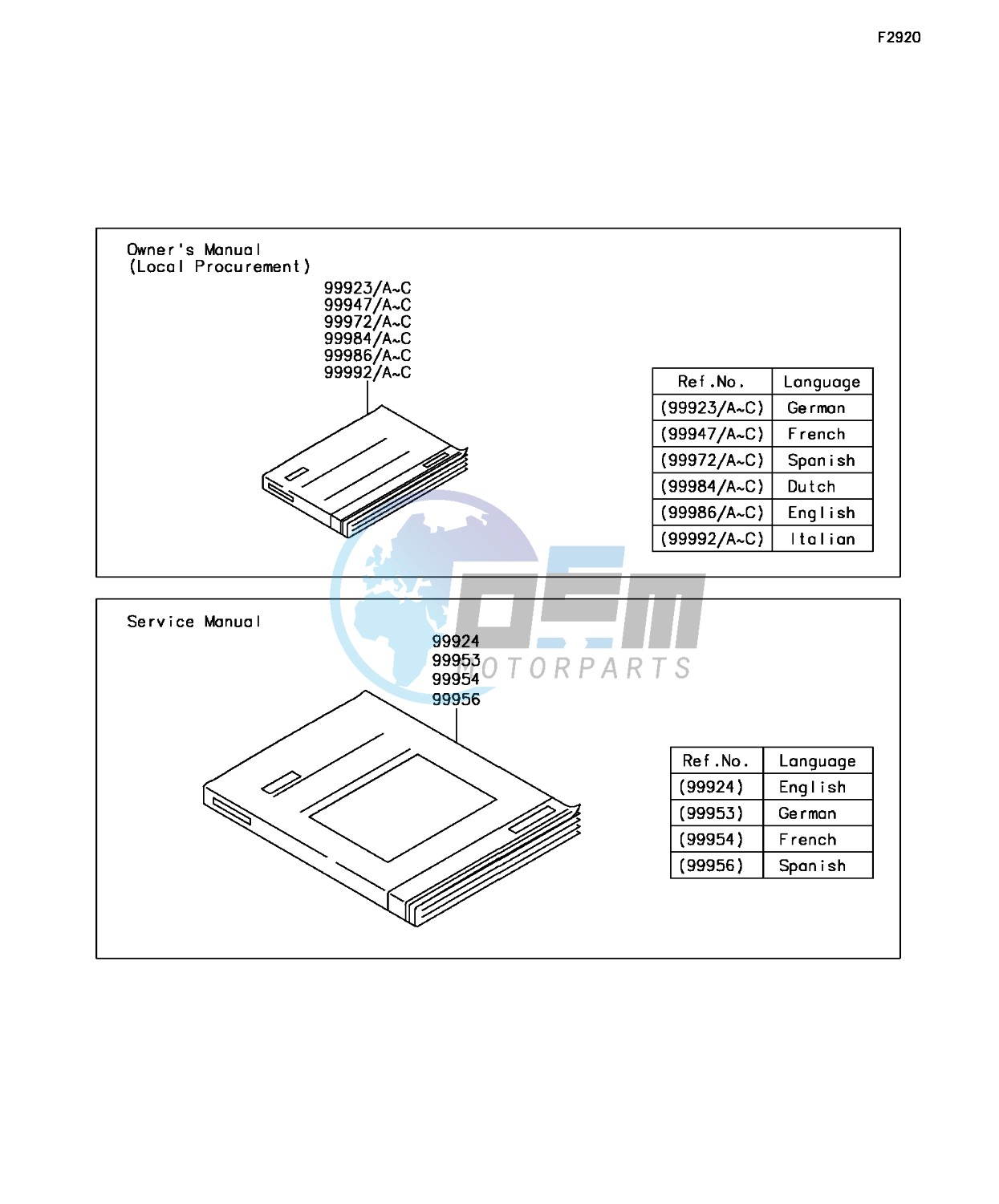 Manual(EU)