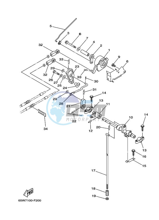 THROTTLE-CONTROL