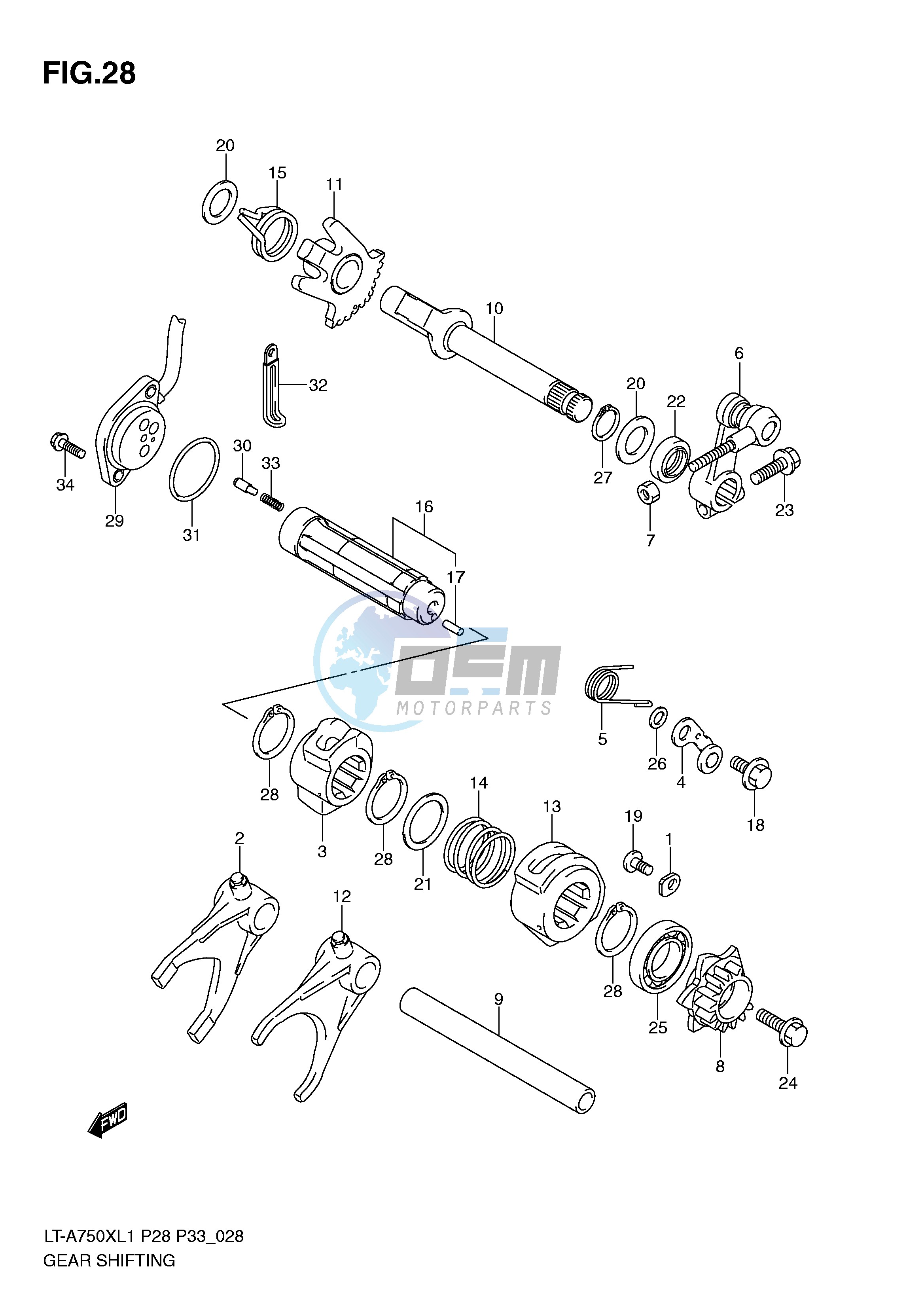 GEAR SHIFTING