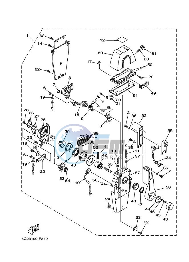 REMOTE-CONTROL