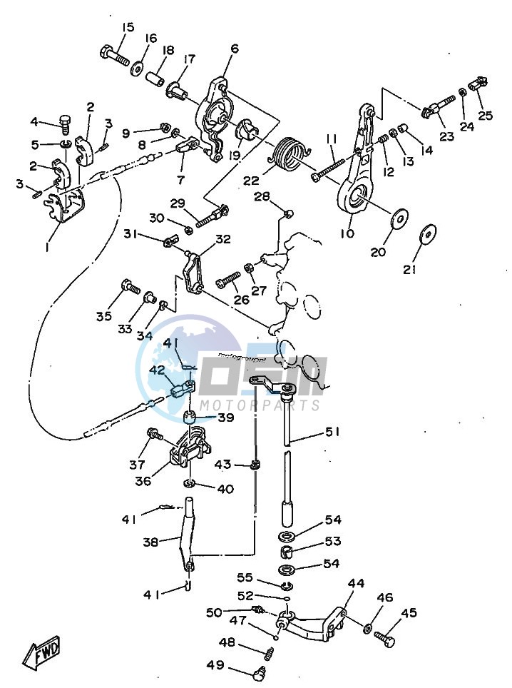 THROTTLE-CONTROL-1