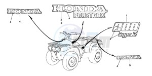 TRX200D FOURTRAX drawing MARK