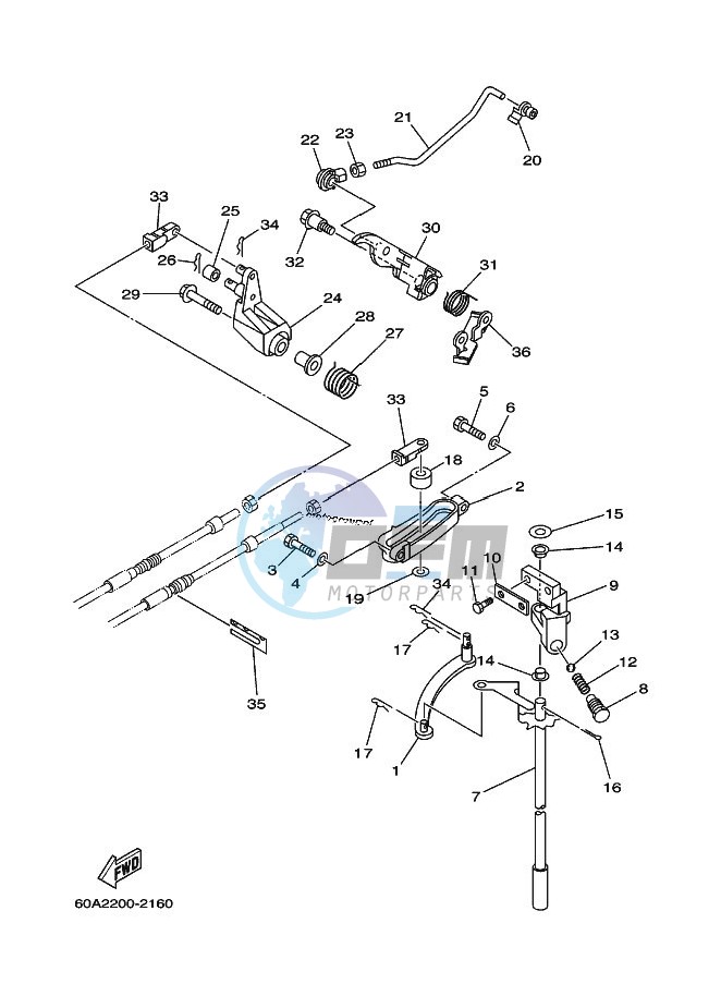 THROTTLE-CONTROL