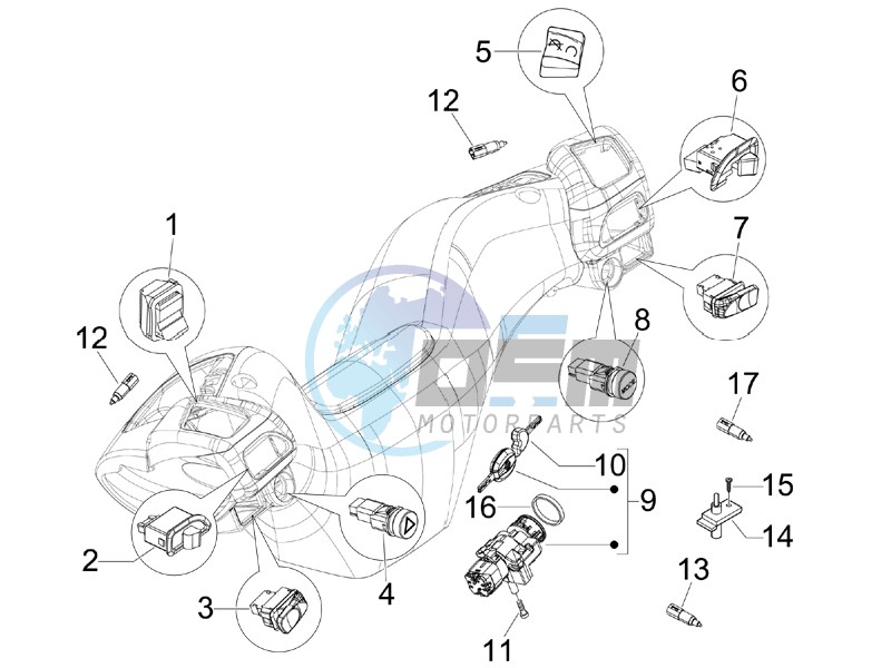 Selectors - Switches - Buttons